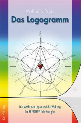 Das Logogramm